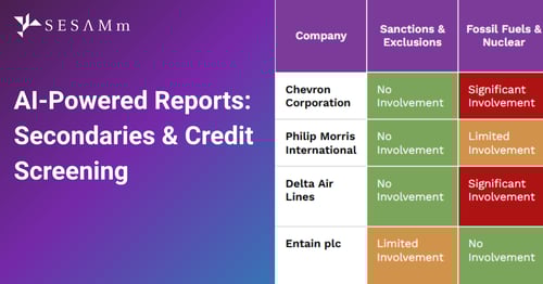 SESAMm’s New AI-Powered Secondaries & Credit Screening