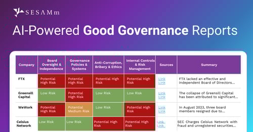 Good Governance Report