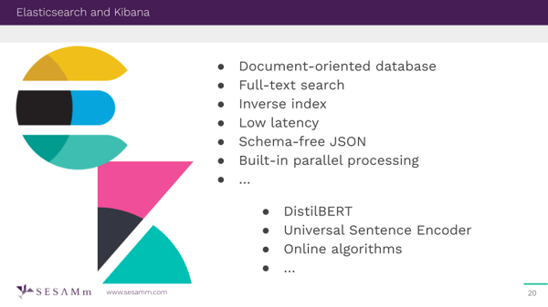 Slide 20, Systematic Detection of ESG Controversy presentation