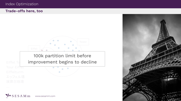 Slide 30, Systematic Detection of ESG Controversy presentation