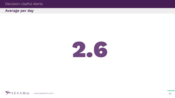 Slide 39, Systematic Detection of ESG Controversy presentation