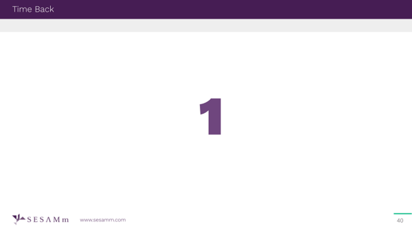 Slide 40, Systematic Detection of ESG Controversy presentation