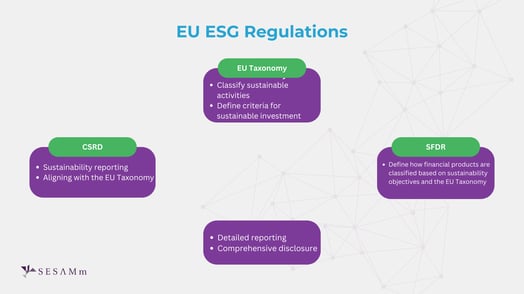 eu omnibus