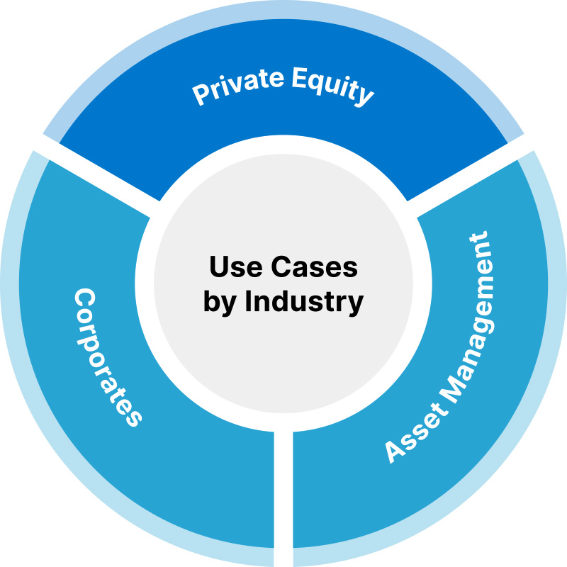 UseCasesBlue1_PrivateEquity