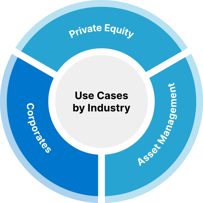 UseCasesBlue2_Corporates